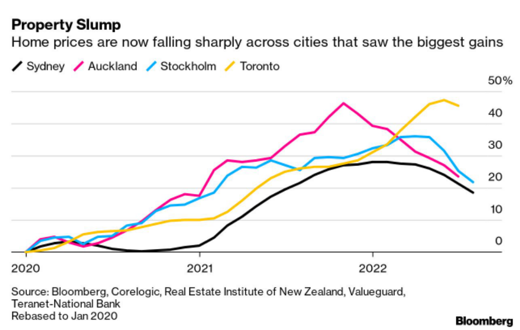 /brief/img/Screenshot 2022-09-12 at 08-14-38 New Economy Daily.png